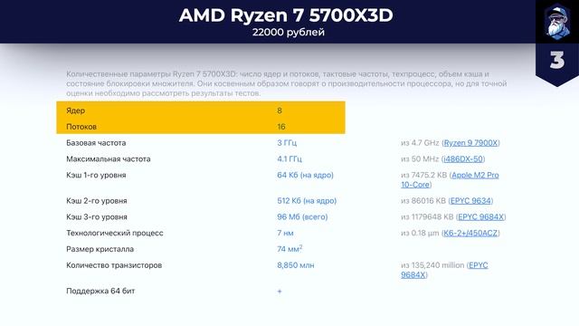 Лучшие процессоров до 30000 рублей 2024 года: ТОП–5 рейтин? смотреть онлайн