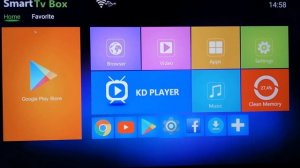 Смарт ТВ приставка X96 Mini