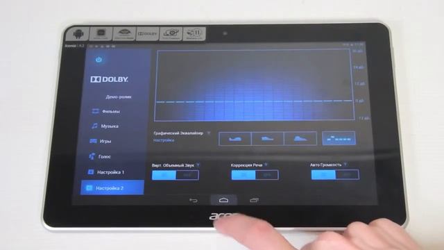 пл Acer Iconia A3 A11 смотреть онлайн