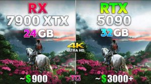 RX 7900 XTX vs RTX 5090 - Test in 10 Games | 4K