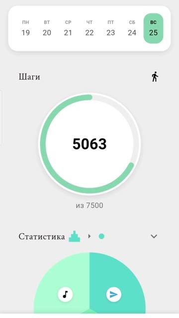 Видео-презентация пользовательского пути для неавторизованного пользователя
