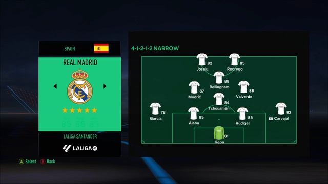 FIFA 23 - Обновление для FIFERs Realism Mod и EEP | март