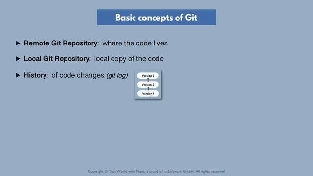 3.2 Basic Concepts of Git смотреть онлайн
