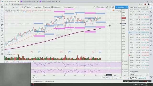 ИНВЕСТИЦИИ КАК ОСНОВА ЖИЗНИ. БЫСТРЫЙ СТАРТ. смотреть онлайн