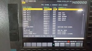 Список М кодов(команд) Fanuc 0i MF Plus Type 5 List of M codes (commands)