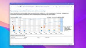 Как открыть монитор стабильности Windows 11