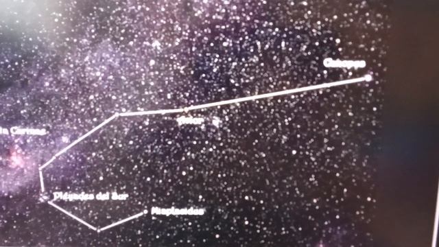 Свет На Всей Земле Отключится Из-за Звезды "ЭТА КАРИНА? смотреть онлайн