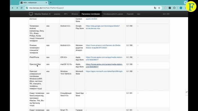 Media Station X. Встановлення програми на ноутбук, Macbook. Огляд смотреть онлайн