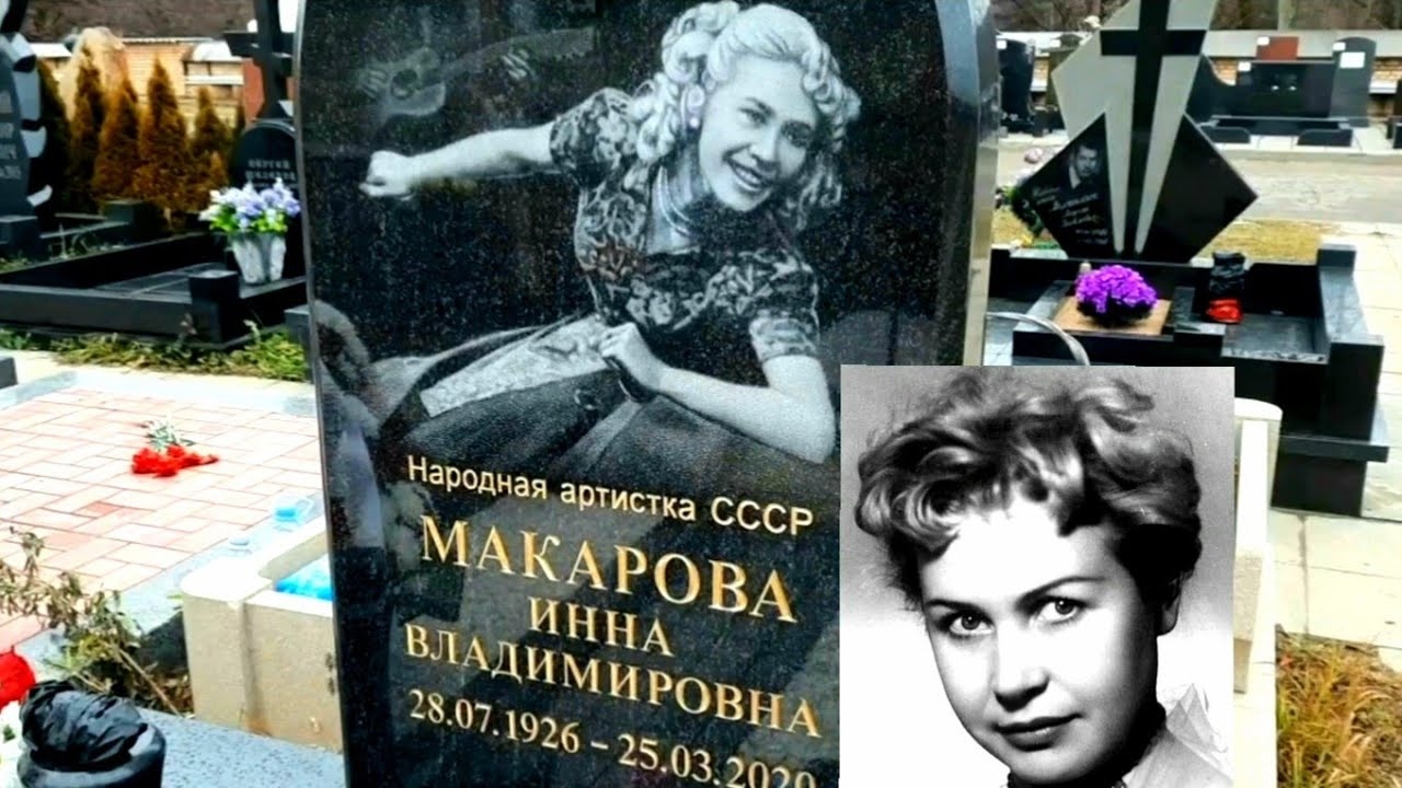 Троекуровское Кладбище Могилы Известных Людей смотреть онлайн