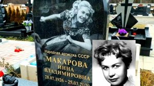 Троекуровское Кладбище Могилы Известных Людей