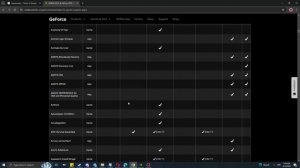 Как включить NVIDIA DLSS