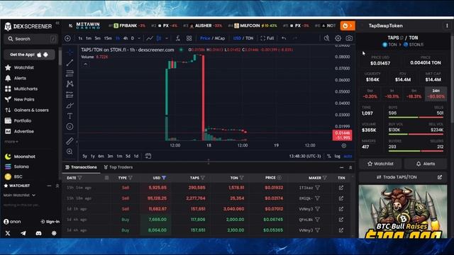 TapSwap - SCAM. Кинули всех игроков и донатеров! Раг пул токе?