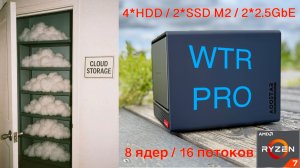 AOOSTAR WTR PRO домашний NAS за недорого