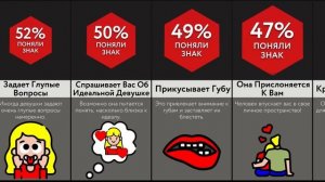 Как Понять, Что Девушка Влюблена