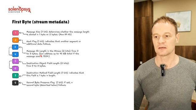 SHOCK - протокол передачи данных для распределенных вычи смотреть онлайн