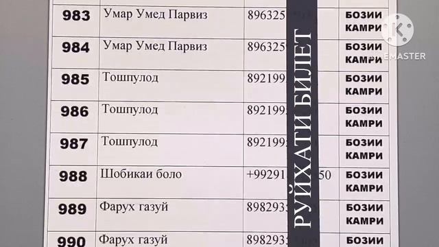 РУЙХАТИ БИЛЕТО АЗ БОЗИИ 1500 РУБЛА