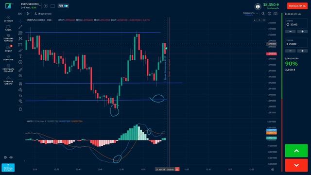 АПНУЛ 10К в 15 ЛЕТ за 10 МИНУТ (НЕ КЛИКБЕЙТ), На бинарных оп смотреть онлайн
