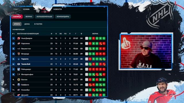 🏒 Тампа Бэй Торонто прогноз на хоккей сегодня НХЛ 1.12.2 смотреть онлайн