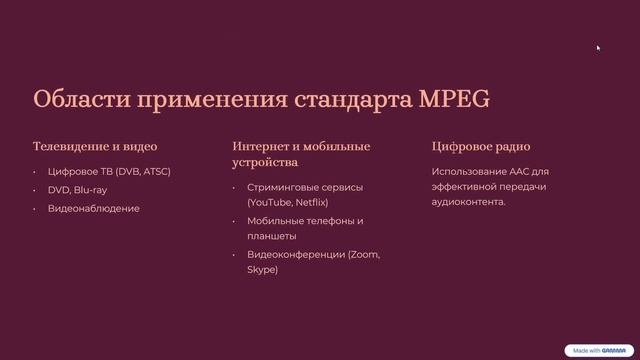 Сжатие звука. Развитие стандарта MPEG