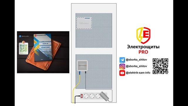 Схема слаботочного щита. Как собрать самому? смотреть онлайн