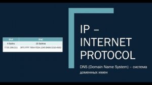 Урок 1.2. IP-адрес и доменное имя