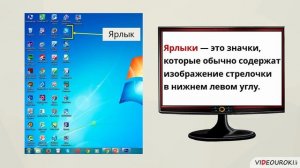 Видеоурок по информатике Объекты операционной систем