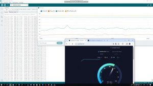 Тест потребления модема Fibocom L860-GL-16 ULCA