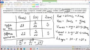 Теплоход скорость которого в неподвижной воде равна 25