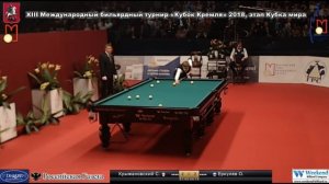 Финал Крыжановский Сергей - Еркулев Олег «Кубок Кремля»2018