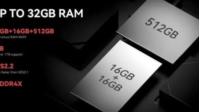 Смартфон IIIF150 B3 Pro 5G с Алиэкспресс Rugged Smartphone IIIF150 B3 Pro 5G Al