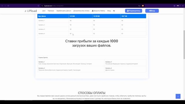 НОВАЯ СХЕМА!! Получайте $100+ В ДЕНЬ Слушая Песни смотреть онлайн