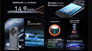 Oukitel WP35 PRO 5G Защищенный смартфон с Алиэкспресс Rugged Smartpho