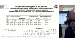 Расширенное заседание Совета по оптике и фотонике ОФН РАН - ч1