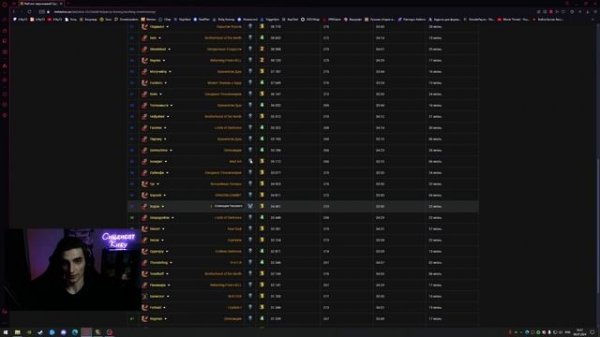 Как выбрать ЛУЧШЕЕ СОЗВЕЗДИЕ на WOW SIRUS