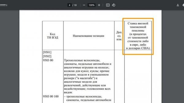 Как определить код ТН ВЭД