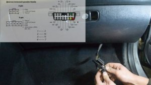 Диагностический разъем OBD-II в Honda Accord V (CC, CE)