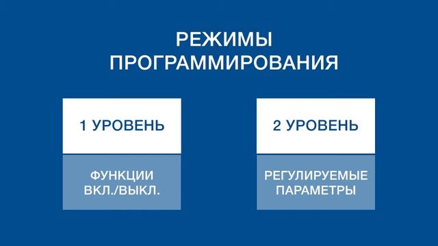 Nice TOO3000, WG4000, WG5000, TO4016P, TO5016P, HY7005 Подключение, настройка смотреть онлайн