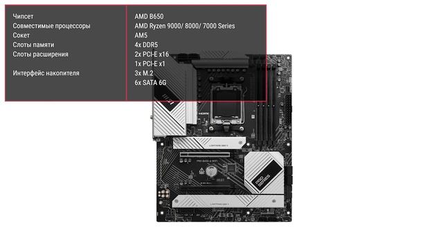 Материнская плата MSI PRO B650-A WIFI