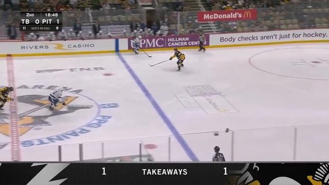 Питтсбург Пингвинз - Тампа-Бэй Лайтинг / 20.11.2024 / Регуля? смотреть онлайн