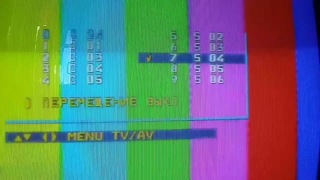 Обзор телевизора LG Golden Eye CF-20D31KE смотреть онлайн