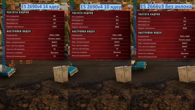 E5 2666v3 Vs E5 2690v4 с RTX 3060.