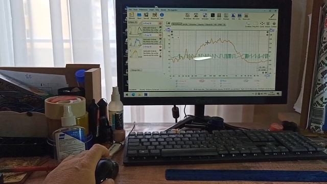 Ачх  и фчх активных фильтров и ачх рупорных колонок по