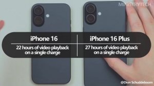 iPhone 16 vs iPhone 16 Plus \ В чем отличия?