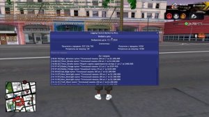 СБОРКА ДЛЯ СЛАБЫХ ПК на ЛАУНЧЕР ARIZONA RP ПОДНИМЕТ ВАШ ФПС