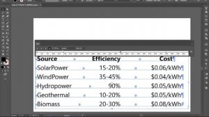 Работа с панелью Tabs в Adobe Illustrator. Как сделать таблицу и ?