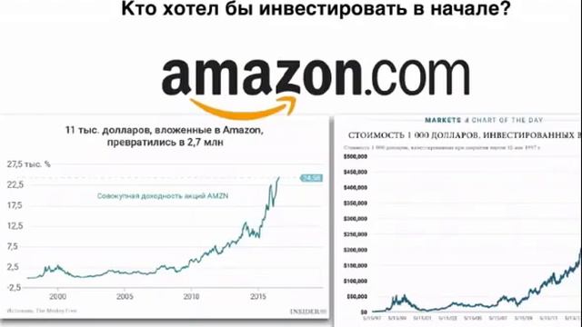 13 ICO Cryptaur   Подробно о DMarketPlace О Андрийчук