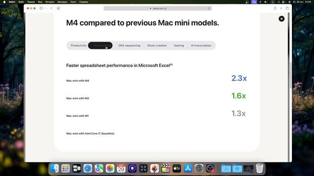 Apple выпустила Mac Mini на M4 - Мнение Хакинтошника.