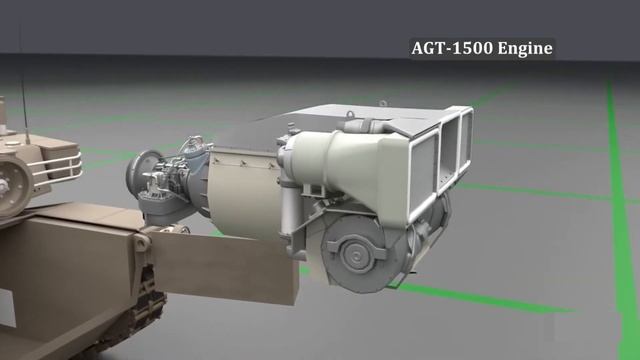 Танк Abrams M1A2 характеристики смотреть онлайн