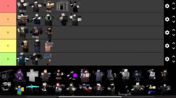 world tower defense tier list | на русском