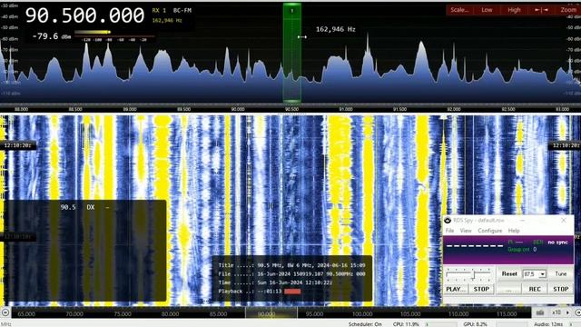 [Es]  88,1 -  Радио Ваня, Омск (2722 км) And Oth. 16 June 2024